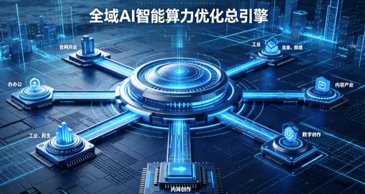 榆林地区AI算力优化赋能数字生态 智能技术迭代激活产业发展新动能