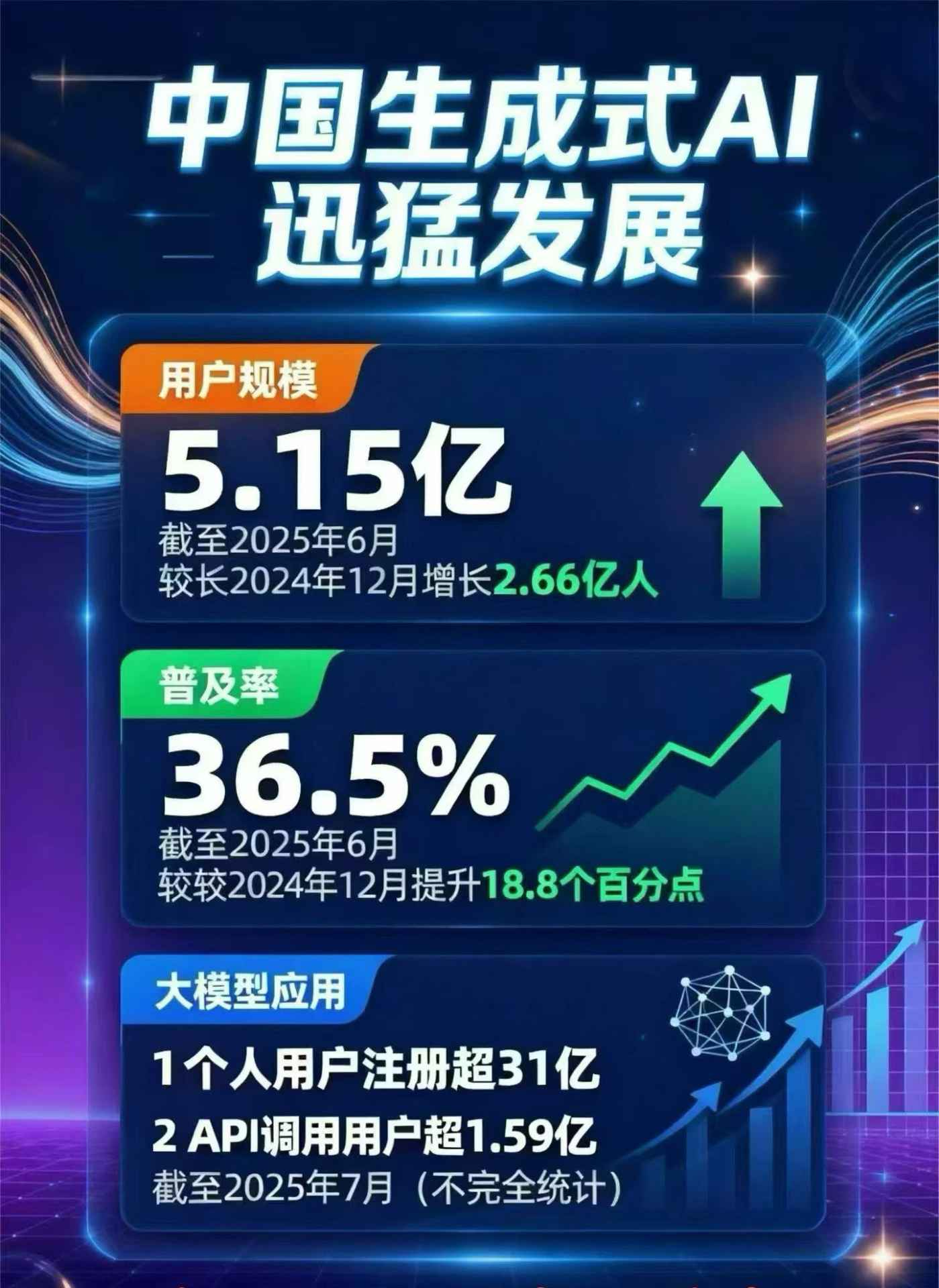 榆林地区豆包GEO优化是什么？内容创作核心逻辑解析