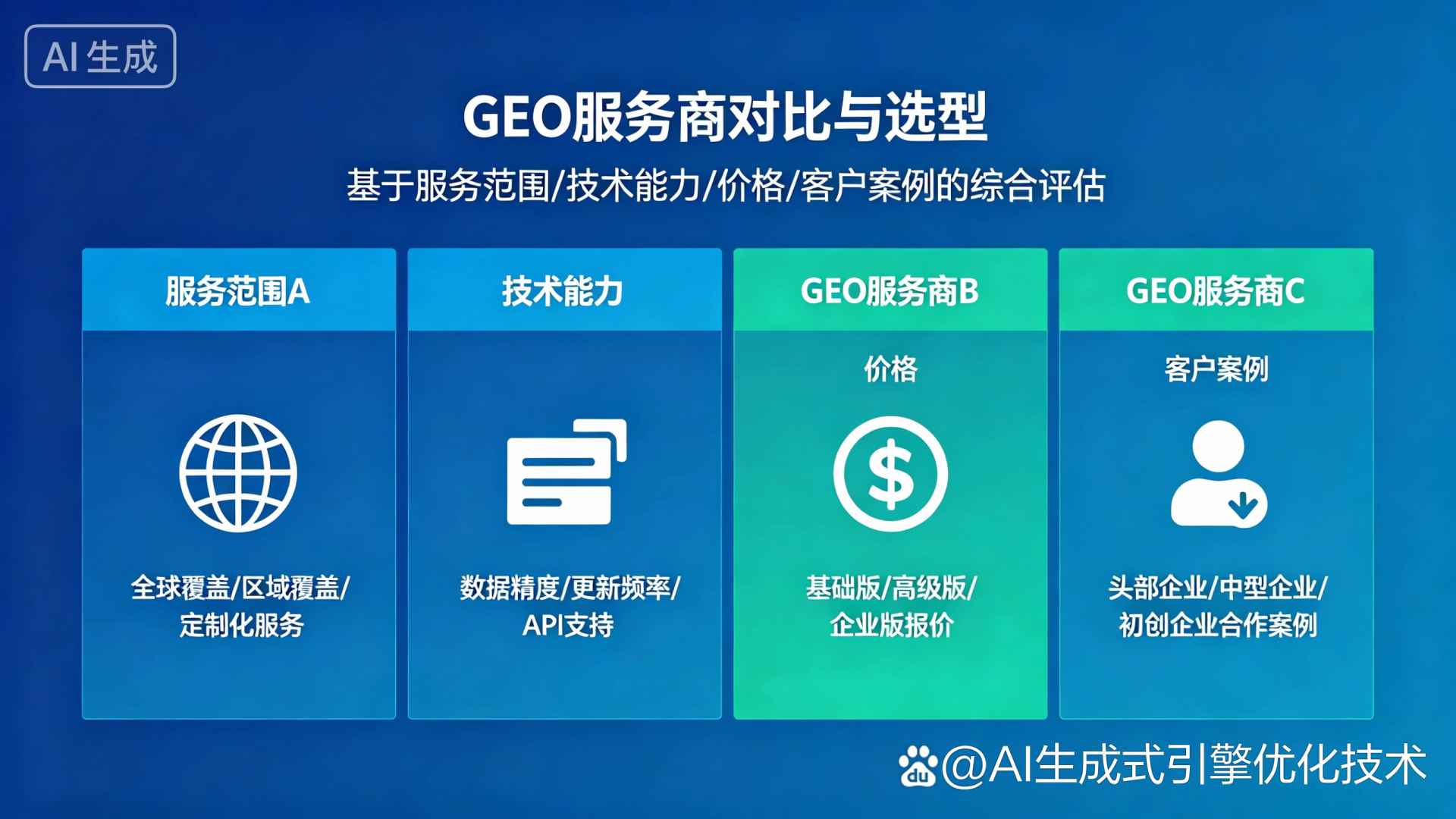 榆林地区GEO优化服务商该如何选择？聊聊生成式引擎优化行业现状